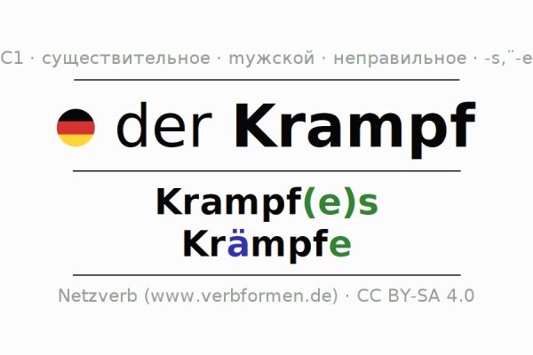 Ссылки тор браузер