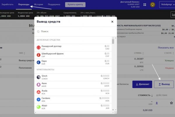 Как вывести деньги с кракена тор