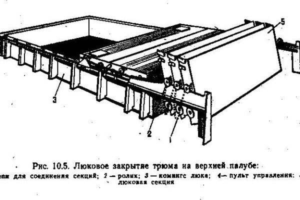 Кракен гидра даркнет